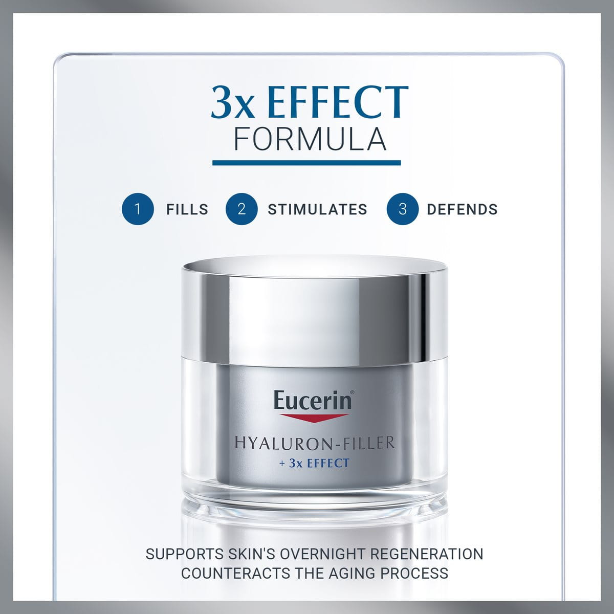Eucerin HyaluronFiller Night is an antiaging night cream that plumps